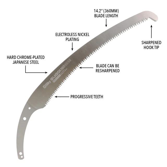 SILKY SUGOI 360 ARBORIST HAND SAW - Image 7
